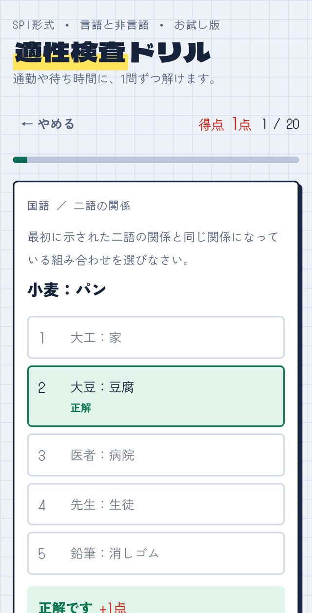 解説の画面